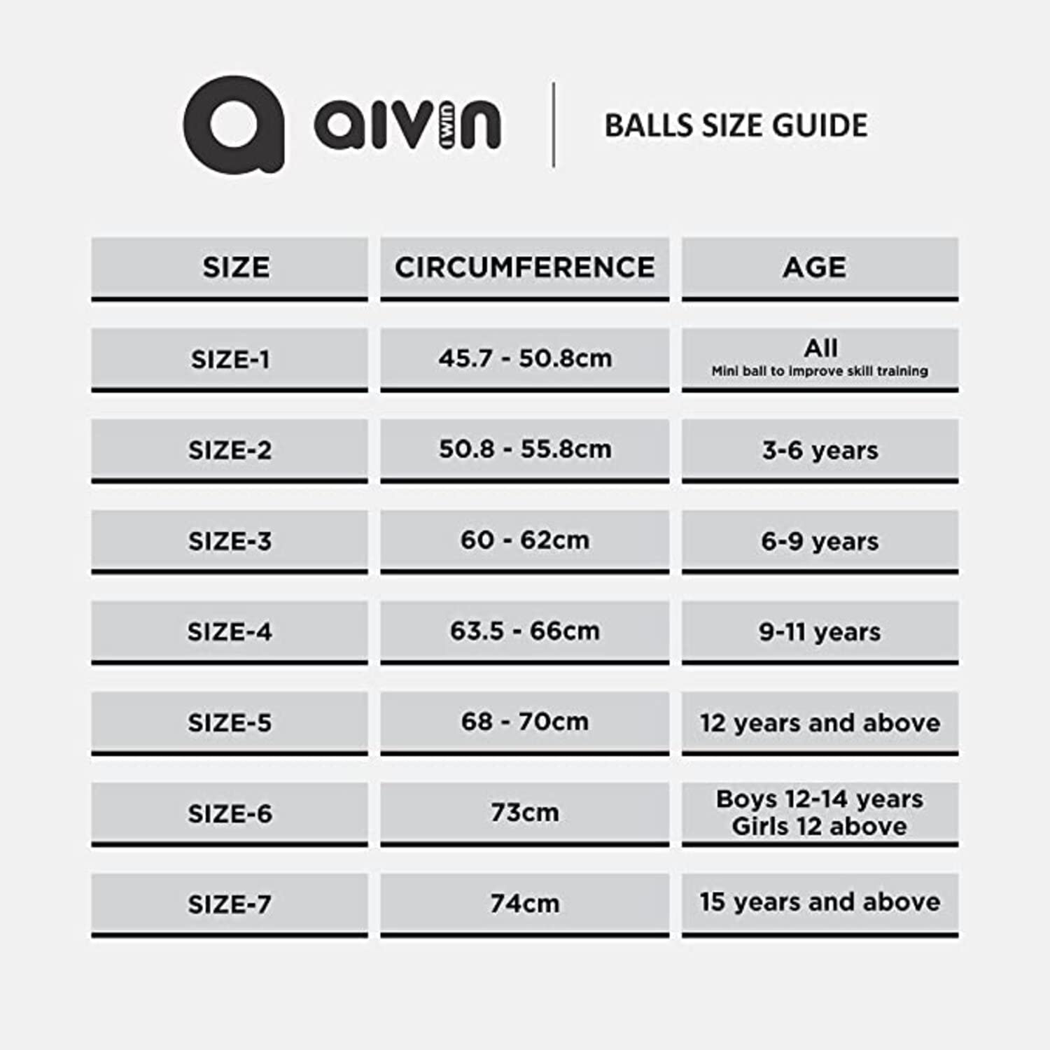 Aivin Ocean Champion League Rubber Molded Football Game, for Training, Match, Sports, Playing, Outdoor Ball, Durable & Water Resistance Football for Practice, 32 Panel, Size-5 (Sky Blue)