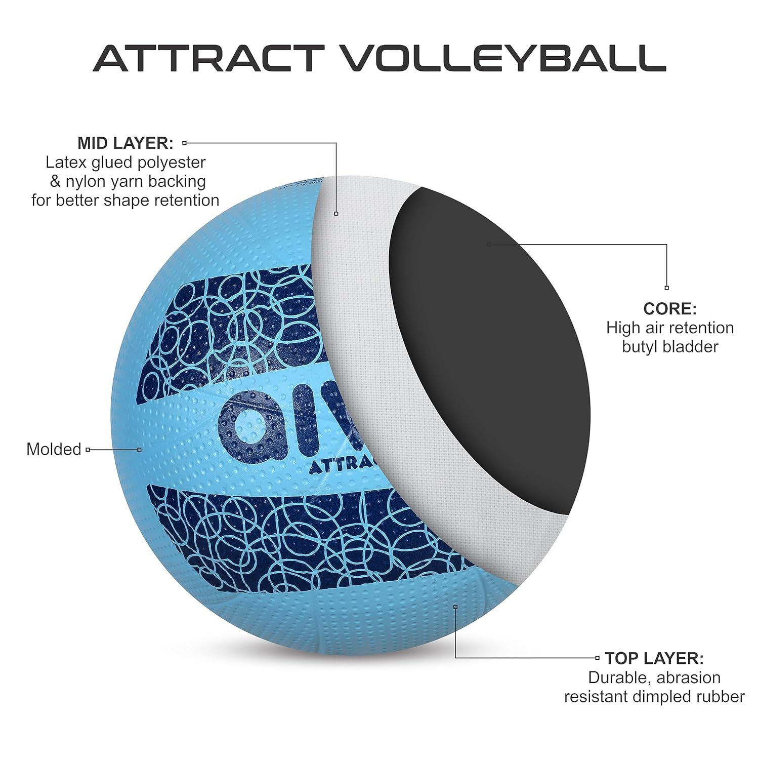 AIVIN Attract Volleyball, Volleyball Games, Match Ball, Training Ball, Indoor, Outdoor Ball, Durable for Practice, Water Resistant and Suitable for All Surface, (Sky-Blue) Size-4